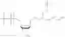 Fig. 446 - NUCLEOTIDE CLEAVABLE LINKERS AND USES THEREOF