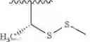 Fig. 638 - NUCLEOTIDE CLEAVABLE LINKERS AND USES THEREOF