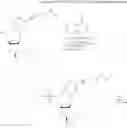 Fig. 706 - NUCLEOTIDE CLEAVABLE LINKERS AND USES THEREOF