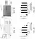 Fig. 05 - PEPTIDE COMPOUNDS TO REGULATE THE COMPLEMENT SYSTEM