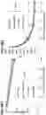 Fig. 18 - Desmoglein 2 (DSG2) binding proteins and uses therefor