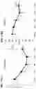 Fig. 24 - Desmoglein 2 (DSG2) binding proteins and uses therefor
