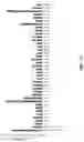 Fig. 27 - Desmoglein 2 (DSG2) binding proteins and uses therefor