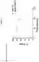 Fig. 08 - ANTIBODY CYTOKINE ENGRAFTED COMPOSITIONS AND METHODS OF USE FOR IMMUNOREGULATION