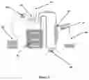 Fig. 03 - Method for continuous production of recombinant GLP-1 peptide by bacteria