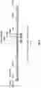 Fig. 05 - ALTERNATIVE INTRACELLULAR SIGNALLING DOMAIN OF A CHIMERIC ANTIGEN RECEPTOR