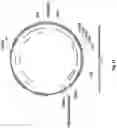 Fig. 18 - ALTERNATIVE INTRACELLULAR SIGNALLING DOMAIN OF A CHIMERIC ANTIGEN RECEPTOR