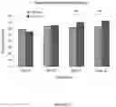 Fig. 16 - BMP-ALK3 ANTAGONISTS AND USES FOR PROMOTING BONE GROWTH