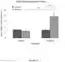Fig. 18 - BMP-ALK3 ANTAGONISTS AND USES FOR PROMOTING BONE GROWTH