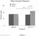 Fig. 19 - BMP-ALK3 ANTAGONISTS AND USES FOR PROMOTING BONE GROWTH