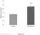 Fig. 22 - BMP-ALK3 ANTAGONISTS AND USES FOR PROMOTING BONE GROWTH