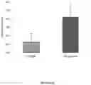 Fig. 23 - BMP-ALK3 ANTAGONISTS AND USES FOR PROMOTING BONE GROWTH