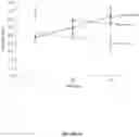 Fig. 26 - BMP-ALK3 ANTAGONISTS AND USES FOR PROMOTING BONE GROWTH