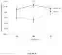 Fig. 33 - BMP-ALK3 ANTAGONISTS AND USES FOR PROMOTING BONE GROWTH