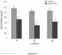 Fig. 36 - BMP-ALK3 ANTAGONISTS AND USES FOR PROMOTING BONE GROWTH