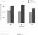 Fig. 37 - BMP-ALK3 ANTAGONISTS AND USES FOR PROMOTING BONE GROWTH