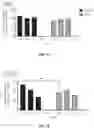 Fig. 12 - Multi-functional and multi-valent interleukin-TGF-beta receptor fusion polypeptides
