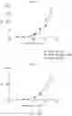 Fig. 17 - Antibodies that neutralize hepatitis B virus and uses thereof