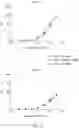 Fig. 18 - Antibodies that neutralize hepatitis B virus and uses thereof