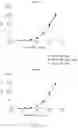 Fig. 19 - Antibodies that neutralize hepatitis B virus and uses thereof