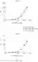 Fig. 20 - Antibodies that neutralize hepatitis B virus and uses thereof