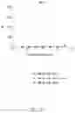 Fig. 21 - Antibodies that neutralize hepatitis B virus and uses thereof