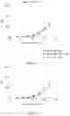 Fig. 22 - Antibodies that neutralize hepatitis B virus and uses thereof