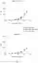 Fig. 23 - Antibodies that neutralize hepatitis B virus and uses thereof