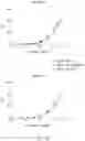 Fig. 29 - Antibodies that neutralize hepatitis B virus and uses thereof