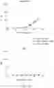 Fig. 31 - Antibodies that neutralize hepatitis B virus and uses thereof