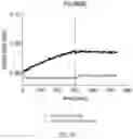 Fig. 45 - Antibodies that neutralize hepatitis B virus and uses thereof