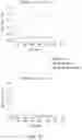 Fig. 46 - Antibodies that neutralize hepatitis B virus and uses thereof
