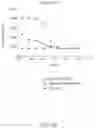 Fig. 49 - Antibodies that neutralize hepatitis B virus and uses thereof