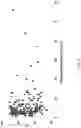 Fig. 04 - Decreasing infections in colonized patients