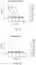 Fig. 04 - Aspergillus antigen chimeric receptors and use thereof