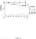 Fig. 13 - Methods of Reducing Tau in Human Subjects
