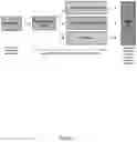 Fig. 02 - Methods of Safe Administration of Anti-Tau Antibody