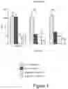 Fig. 02 - METHODS FOR TREATING HYPERLIPIDEMIA WITH AN ANGPTL8 INHIBITOR AND AN ANGPTL3 INHIBITOR
