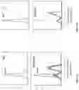 Fig. 09 - ANTIBODIES WITH REDUCED IMMUNOGENICITY