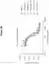 Fig. 04 - ANTIBODIES THAT SPECIFICALLY BIND TO HUMAN IL-15 AND USES THEREOF