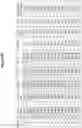 Fig. 22 - ANTIBODIES THAT SPECIFICALLY BIND TO HUMAN IL-15 AND USES THEREOF