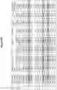Fig. 31 - ANTIBODIES THAT SPECIFICALLY BIND TO HUMAN IL-15 AND USES THEREOF