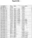 Fig. 38 - ANTIBODIES THAT SPECIFICALLY BIND TO HUMAN IL-15 AND USES THEREOF