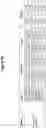 Fig. 40 - ANTIBODIES THAT SPECIFICALLY BIND TO HUMAN IL-15 AND USES THEREOF