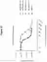 Fig. 41 - ANTIBODIES THAT SPECIFICALLY BIND TO HUMAN IL-15 AND USES THEREOF