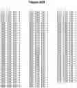 Fig. 50 - ANTIBODIES THAT SPECIFICALLY BIND TO HUMAN IL-15 AND USES THEREOF