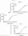 Fig. 04 - CLAUDIN 6 ANTIBODIES AND USES THEREOF