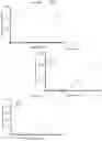 Fig. 06 - CLAUDIN 6 ANTIBODIES AND USES THEREOF