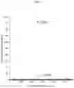 Fig. 07 - CLAUDIN 6 ANTIBODIES AND USES THEREOF