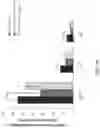 Fig. 11 - TREM2 ANTIBODIES AND USES THEREOF